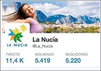 followers twitter