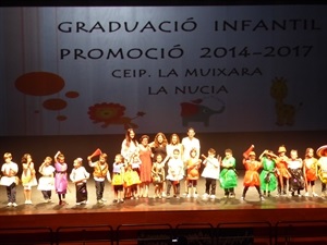 Una de las clases de Infantil 5 años tras su graduación