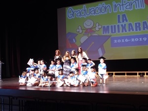 Todas la clases se infantil se graduaron ayer en l'Auditori