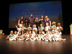 La clase de los "Cocodrilos" tras su graduación