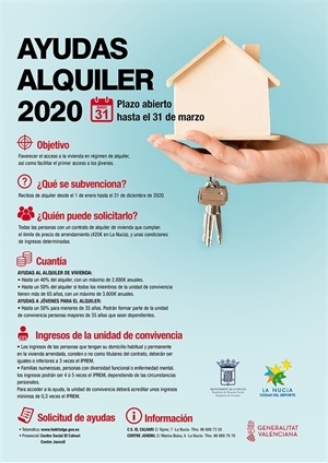 Cartel informativo de las ayudas al alquiler 2020