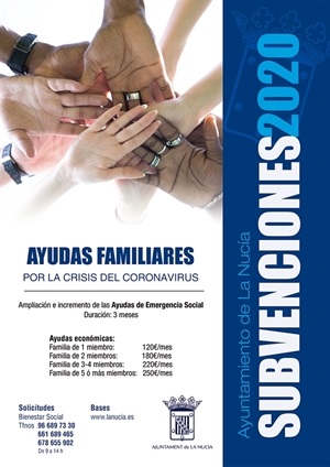 Cartel de las ayudas económicas por el Coronavirus