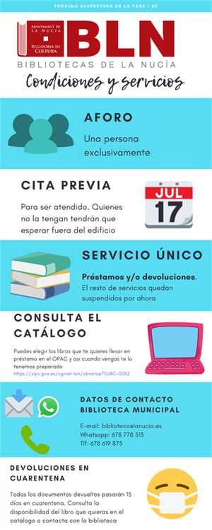 El servicio de préstamos y devoluciones en la Biblioteca se reanuda mañana con cita previa