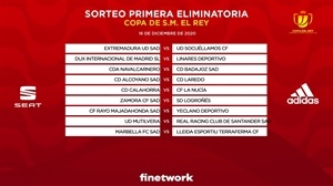 Emparejamientos de la primera ronda de Copa del Rey