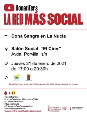 Cartel de la Donación de Sangre de hoy jueves 21 de enero en el Cirer