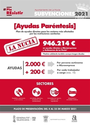 Cartel de las Ayudas Resistir en La Nucía