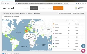 Este evento deportivo ha tenido repercusión en 38 países, a través de twitter